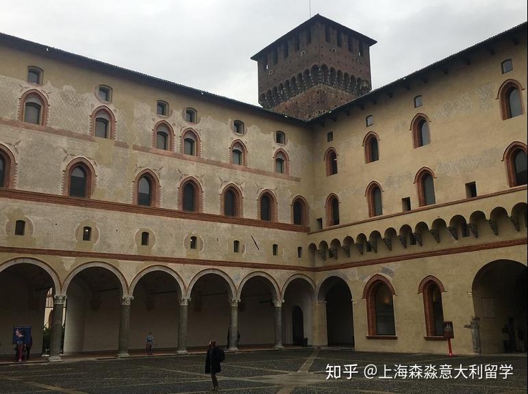 盘点米兰艺术博物馆上