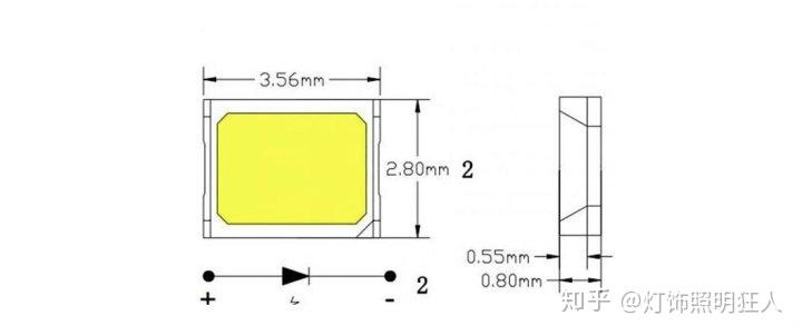 贴片led正负极图解图片