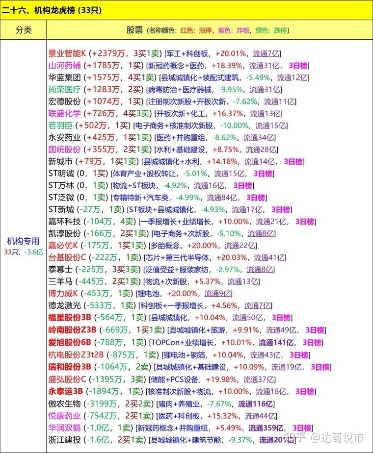 股市风向标 可口可乐凡萨瓶装股价显著上涨爱体育- 爱体育官方网站- 爱体育APP下载- 世界杯指定平台