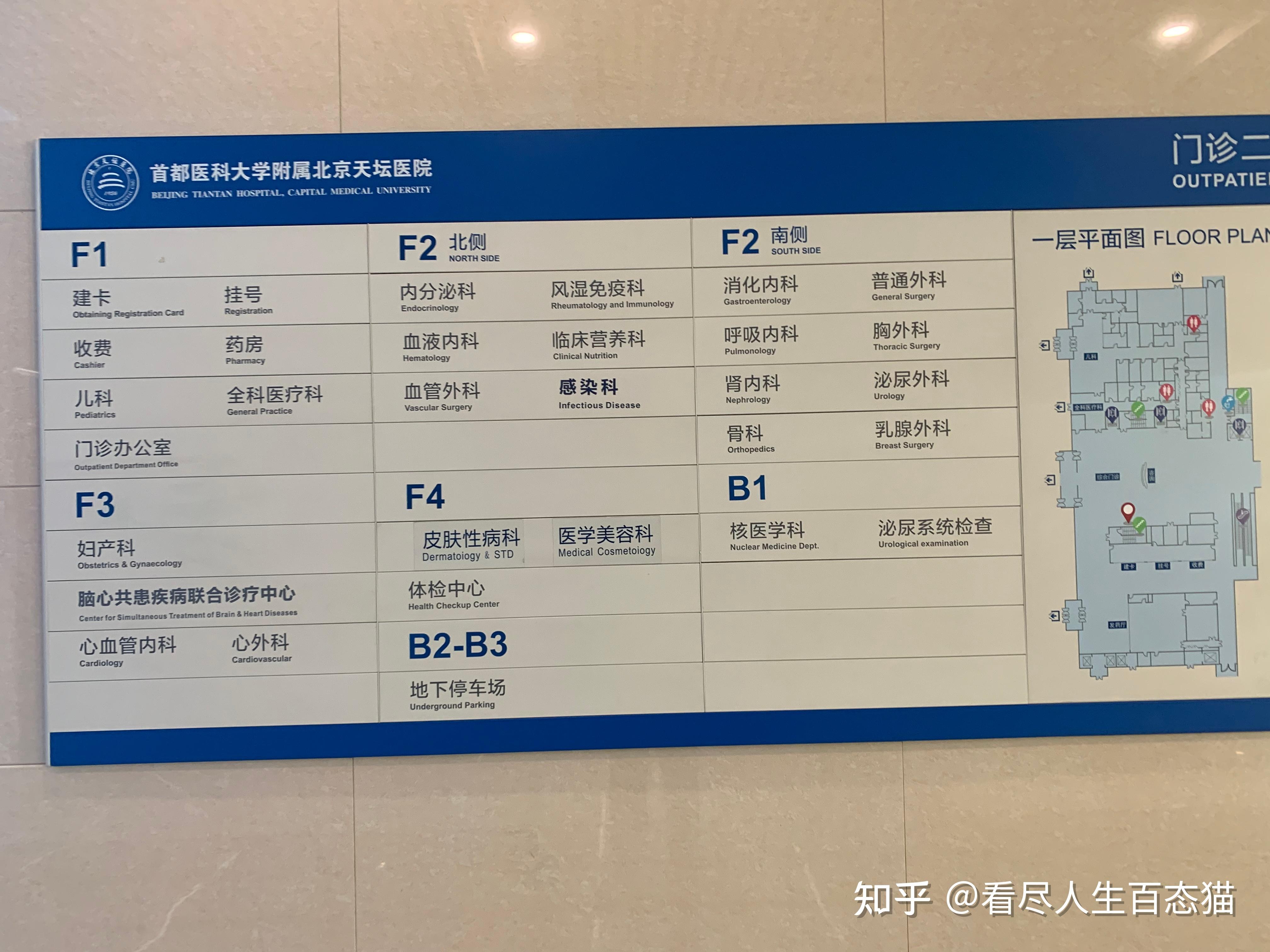 关于天坛医院门诊陪诊挂号服务异地就医手续代办，少跑多个窗口的信息
