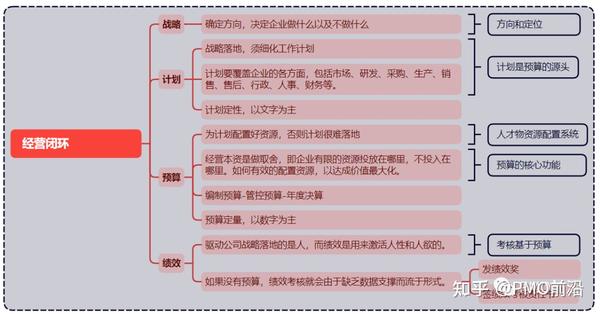 如何根据预算选择合适的网站服务器? (如何根据预算选择合适的办公室合租平台?)-优乐评测网