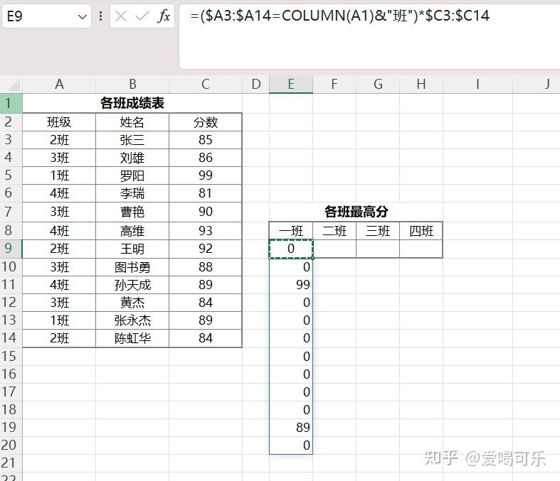 Excel函数026 Column—返回列号 - 知乎