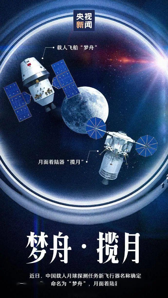 新一代载人飞船和登月着陆器定名!“梦舟”“揽月”来了! - 知乎
