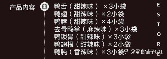 學生宿舍必備零食清單從早到晚一應俱全終極零食清單攻略