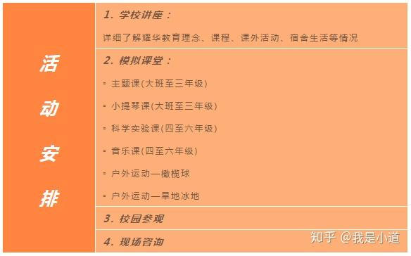 搶佔名額位育上實wlsa這些學校近期都有活動速看