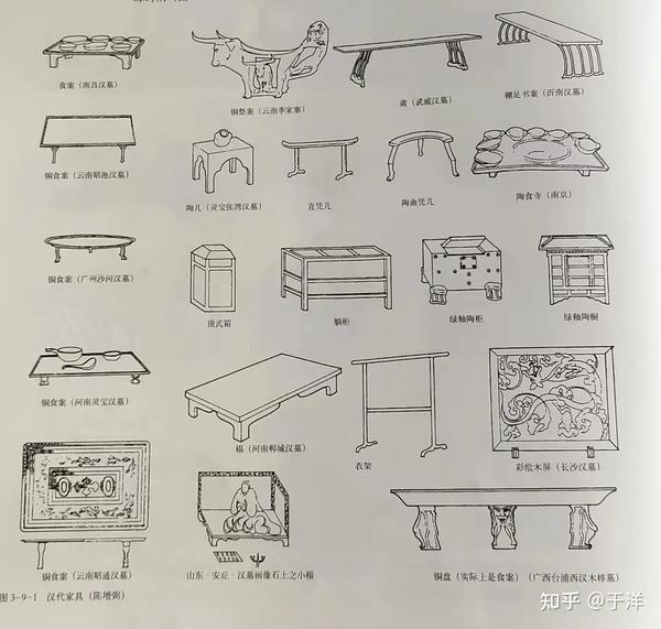 中国建筑装饰与室内设计历史变迁探索——秦汉(下篇)建筑装饰与色彩 - 知乎