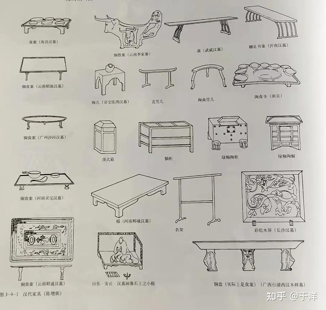 中国建筑装饰与室内设计历史变迁探索——秦汉(下篇)建筑装饰与色彩 - 知乎