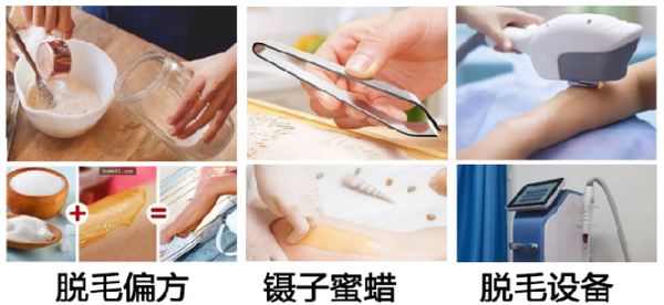 女生体毛旺盛怎么解决？有什么简单有效的脱毛方法推荐吗？不仅快速没毛茬儿，还能从猕猴桃变身水煮蛋，又白又滑！ - 知乎