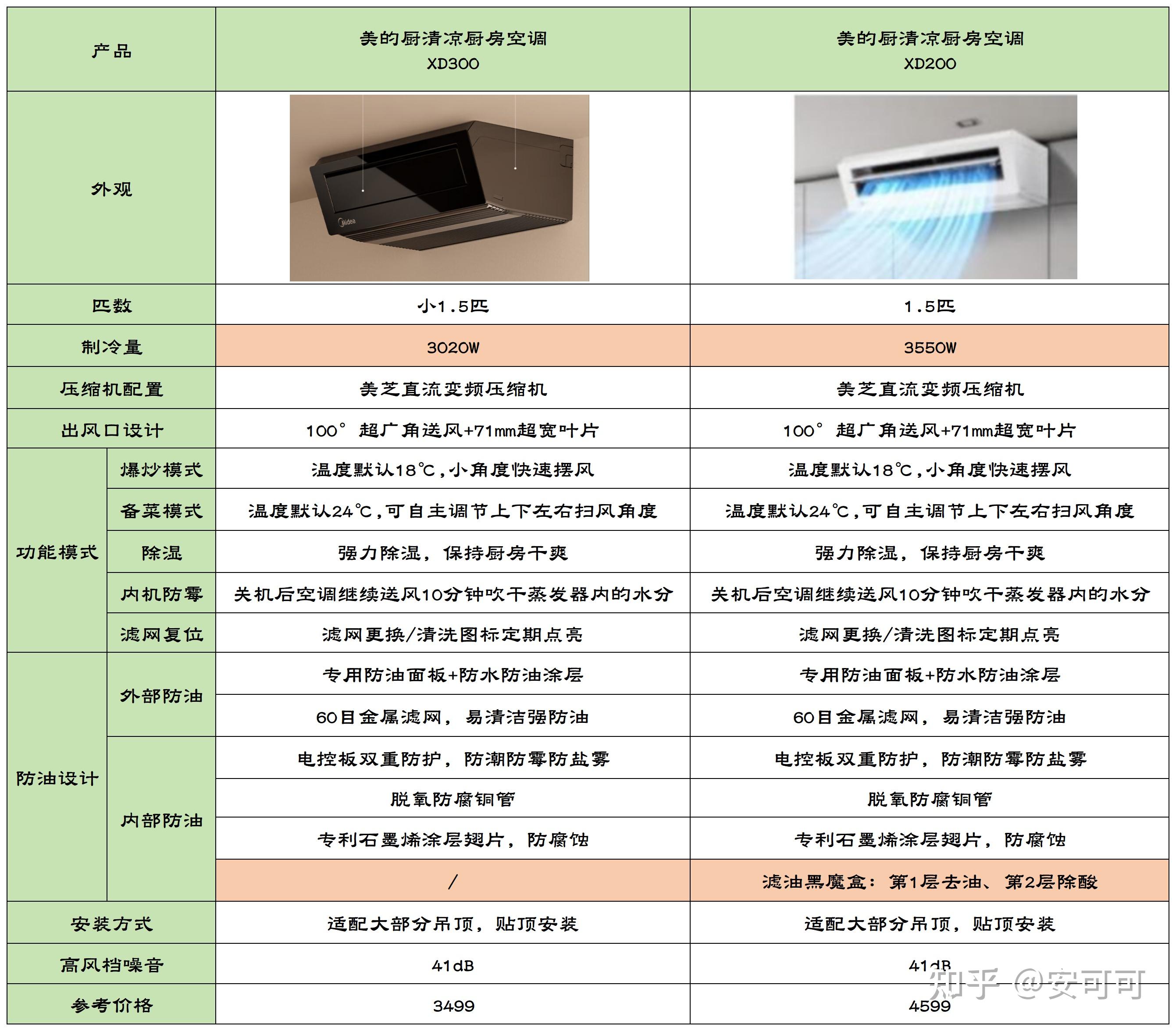 v2-6690ced12e1eccf3a0ea6c1074a14b79_r.jpg