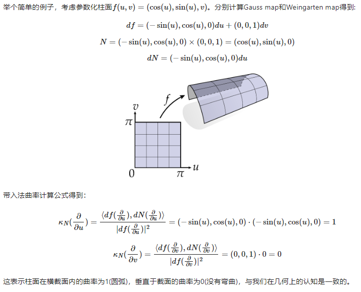 Discrete differential geometry: an applied introduction 学习记录 - 知乎