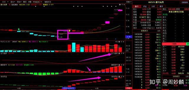 收益法适用的条件是 v2-66a33e0625ba6e37d6db47cc76c26999_r.jpg