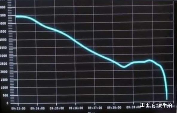 空难档案小约翰61肯尼迪夫妇坠机之谜