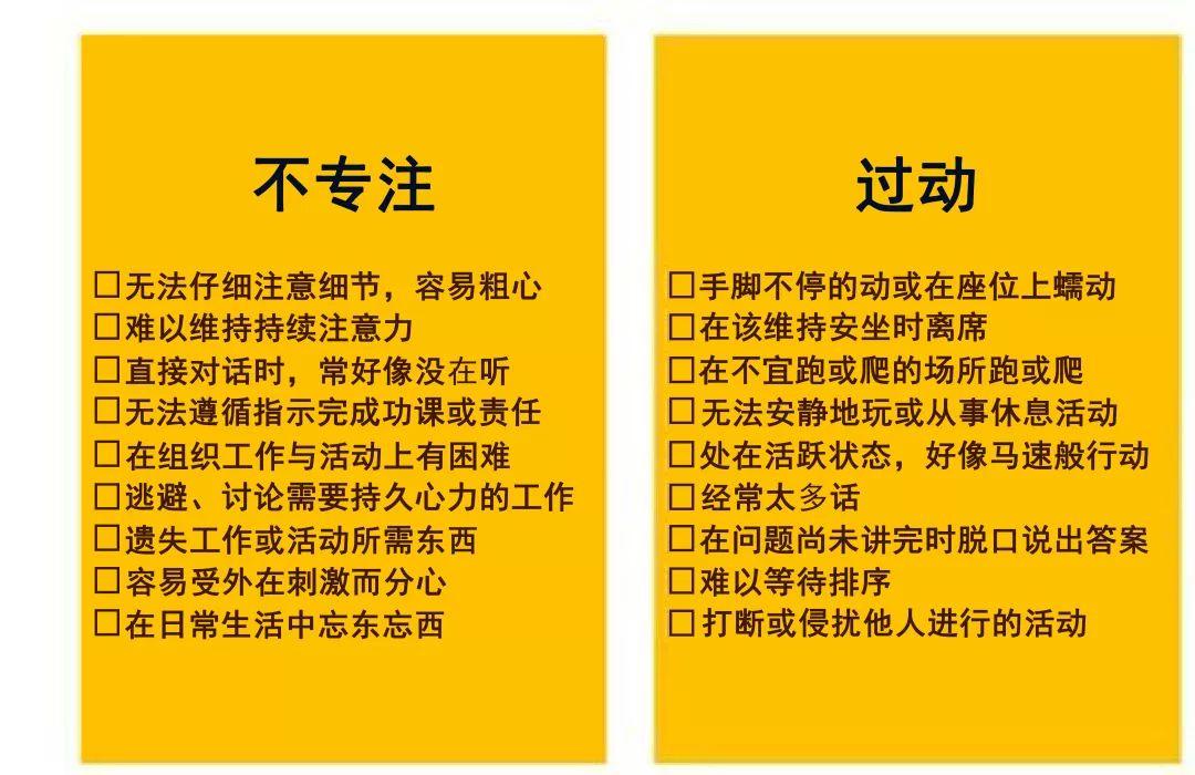 坐不住是多动症吗？ - 知乎