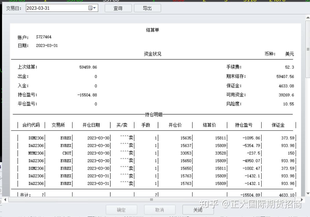 外盘期货模拟3 31 知乎