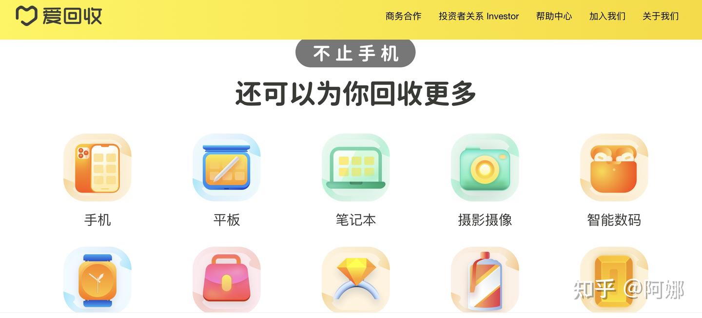2026年闲置变现必看|国内比较权威的回收平台推荐,选对渠道多赚上千元