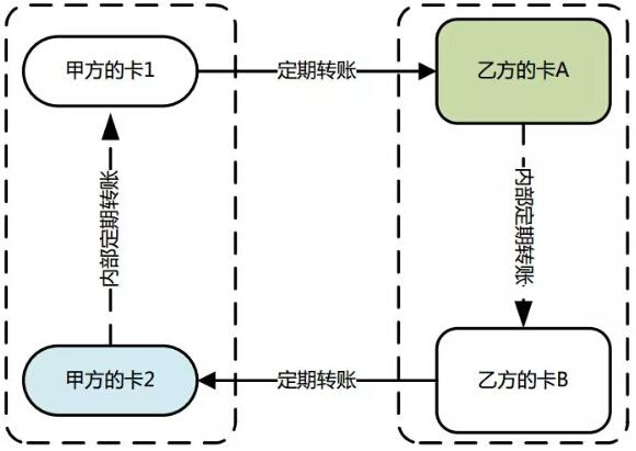 v2-66c01141570ab087ef5e7a57270f5fa9_1440w.jpg?source=172ae18b