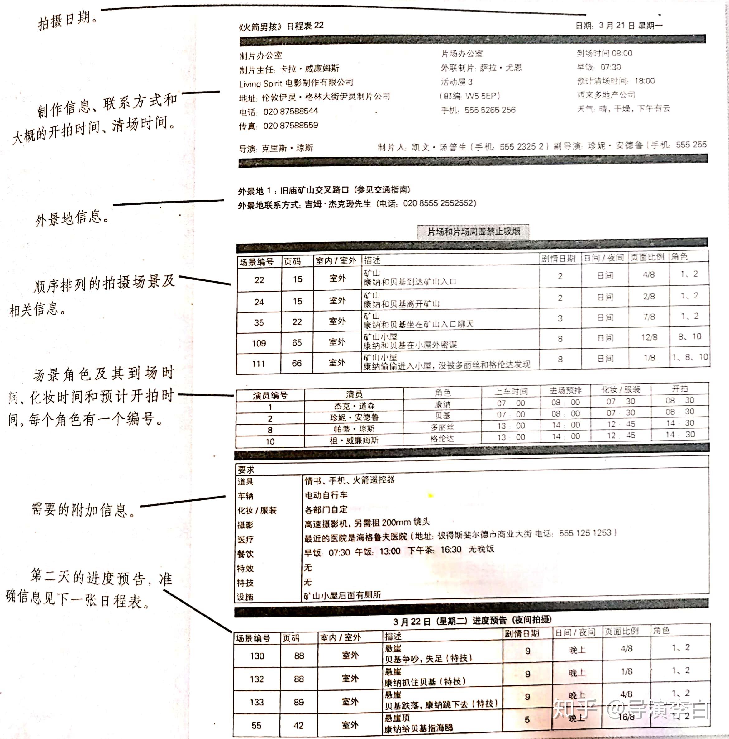 微電影統籌製片從劇本分解到通告拍攝計劃進度表等常用助理文件