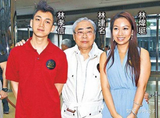 香港富豪林建名离世，深扒其父林百欣背后的“妻妾宫斗史” - 知乎