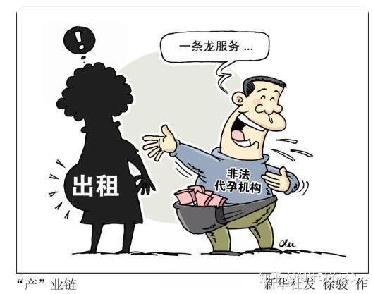国内代孕过程剖析 - 知乎