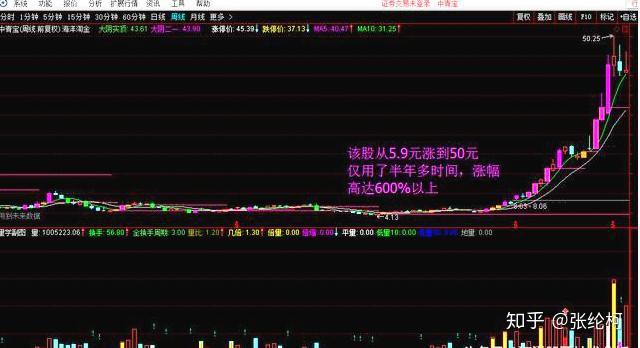 爱体育- 爱体育官方网站- 爱体育APP下载- 世界杯指定平台紫江企业（600210）披露为控股子公司提供担保的进展公告6月26日股价下跌263%