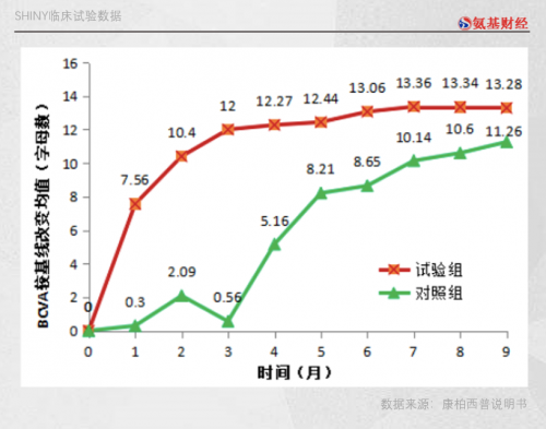 创新药出海第一惨案 临床大 溃败 康弘药业连续2天跌停 市值蒸发52亿 知乎