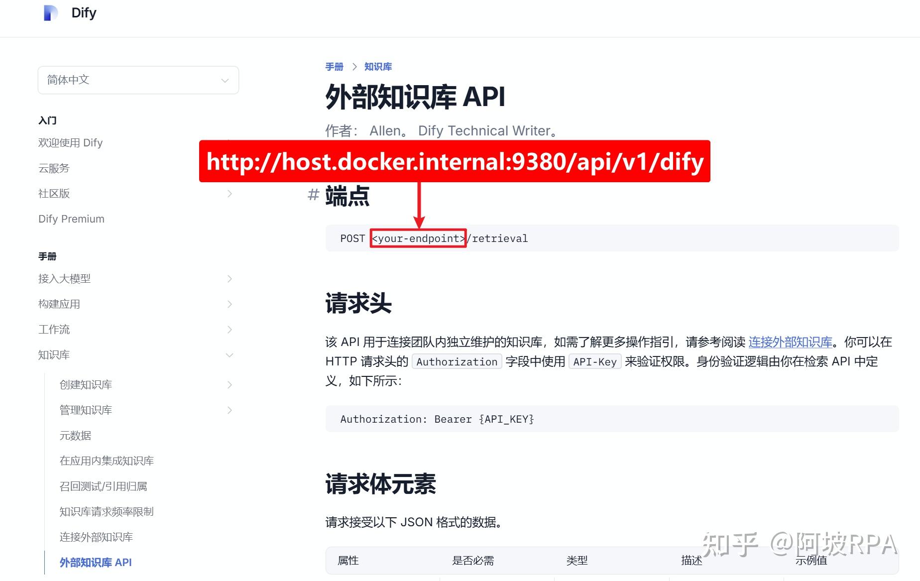 一文读懂 RAGFlow 知识库接入 Dify 的全流程 - 知乎