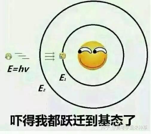 【轻松一刻】当化学知识遇到表情包,会产生什么化学反应?哈哈哈。。。理科看过来 - 知乎