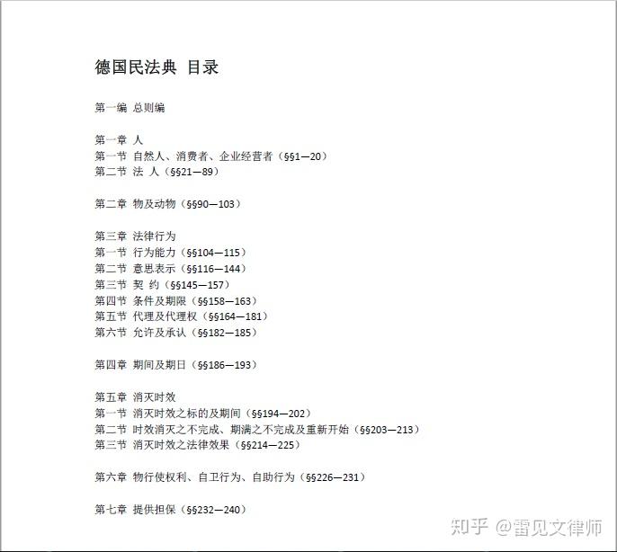 二傻学民法序3