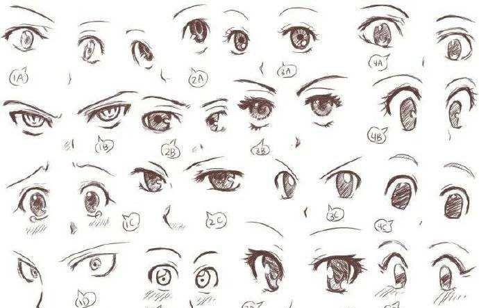 动漫绘画学习 动漫 漫画人物眼睛画法 眼睛的画法 知乎