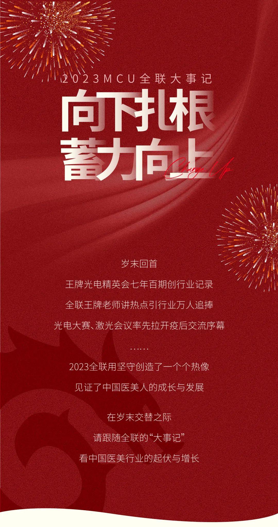 年终特辑 | 复盘2023,寻找未来增长之路! - 知乎