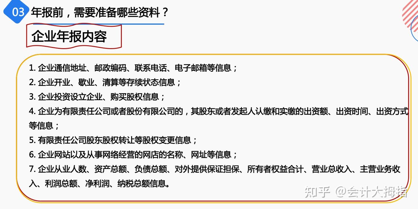 2025年工商年报申报流程，手把手教你工商年报填报，附工商年报异常的危害及解决方案 - 知乎