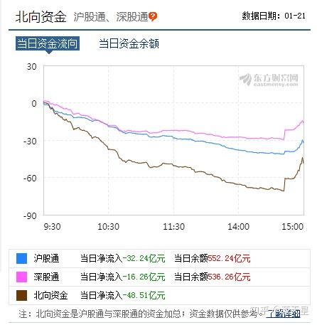 襄阳 人口 流出_襄阳人口分布图