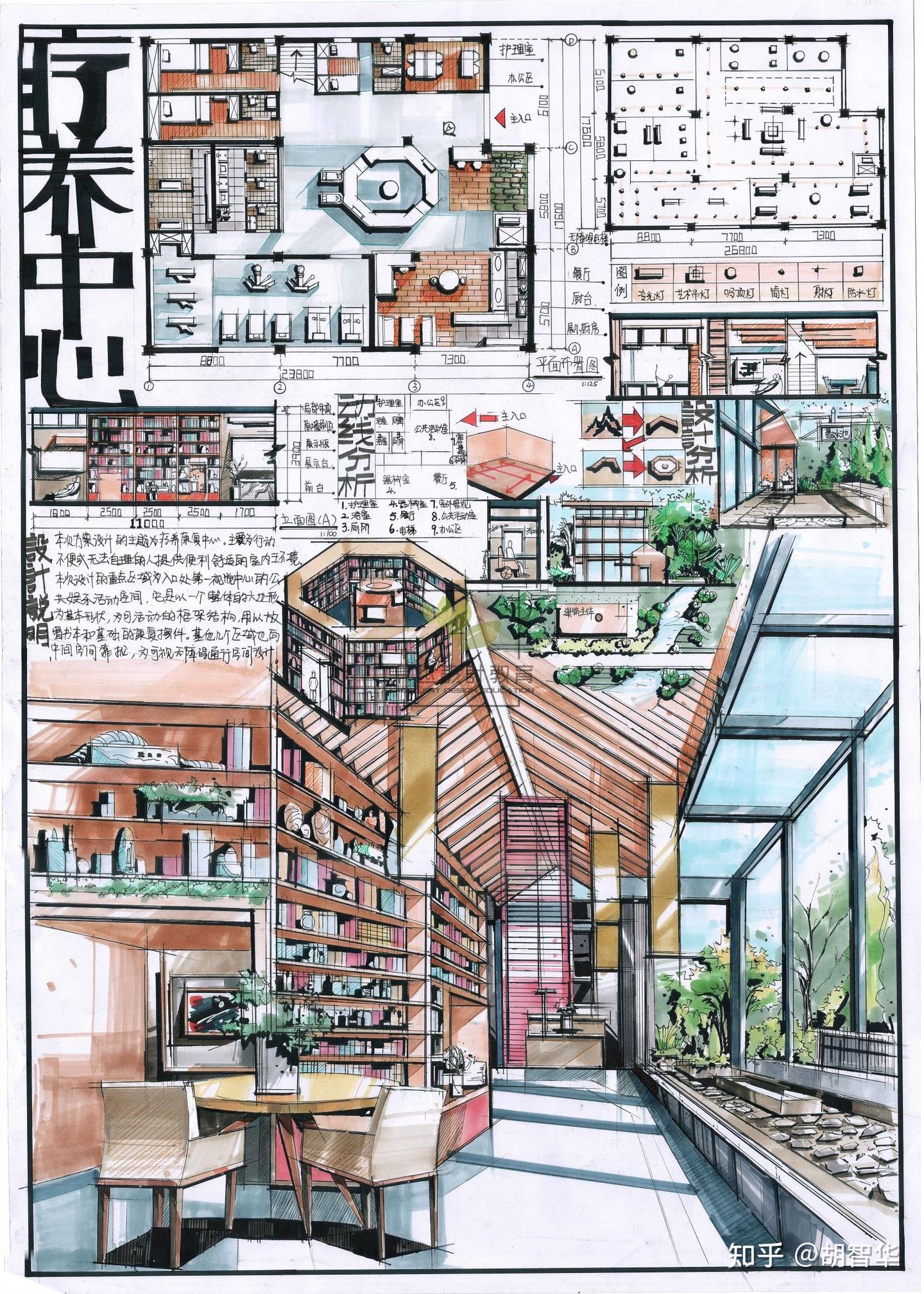 室内考研方案——老年人疗养空间设计 - 知乎