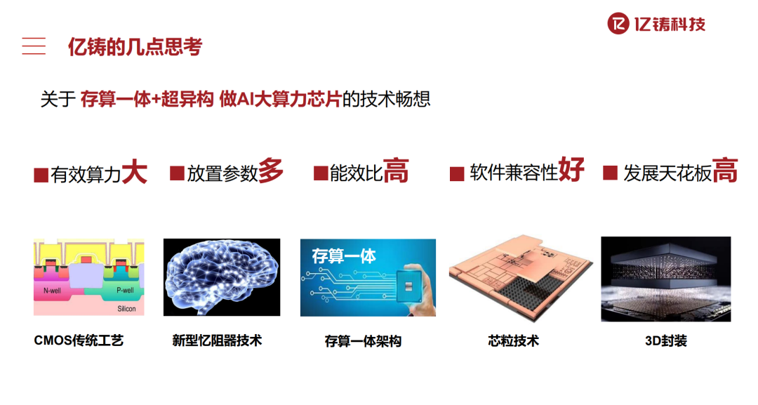 聚焦存算一体大算力芯片,这家公司正在“换道超车” - 知乎