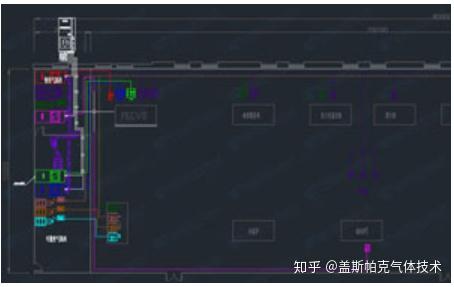 实验室气路设计图