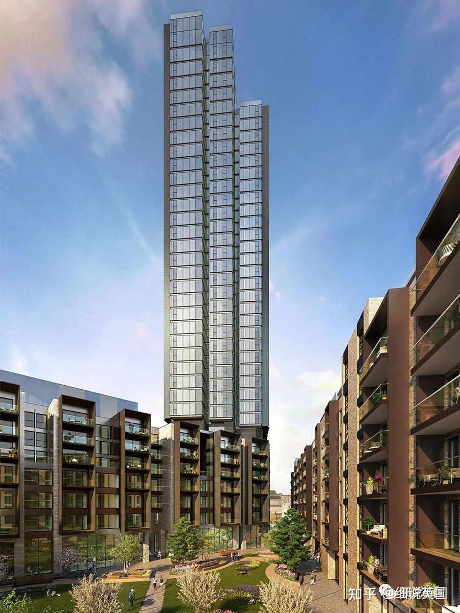 【干货】英国16大房屋类型科普！别墅？公寓？豪宅？进来收藏！ 知乎