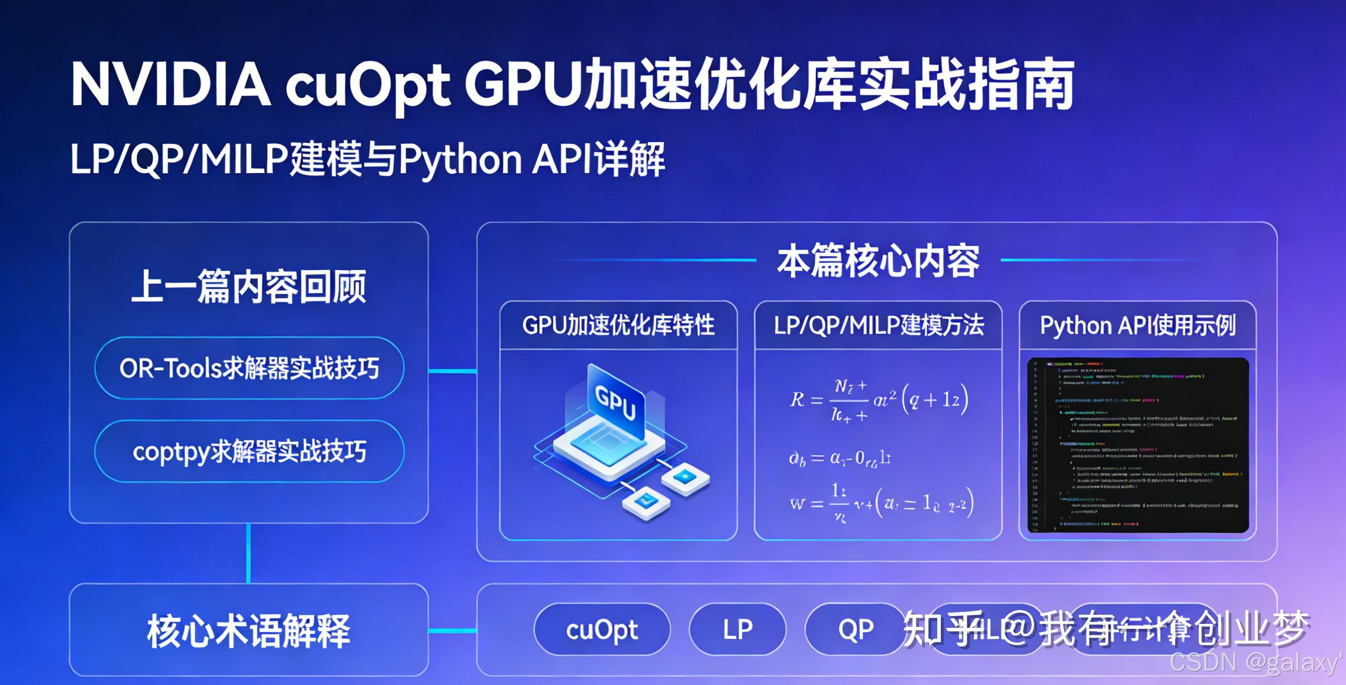 第三篇：NVIDIA cuOpt Python API 详解：LP、QP、MILP 建模与求解，附核心术语名词解释 - 知乎