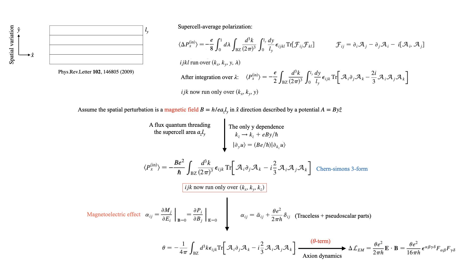 Thouless Pump And Magnetoelectric Effect - 知乎