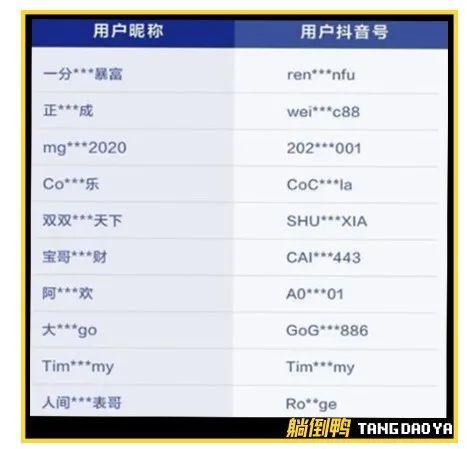 在抖音造假“炫富”的网红们,全被封杀了!5 在抖音造假“炫富”的网红们,全被封杀了!5