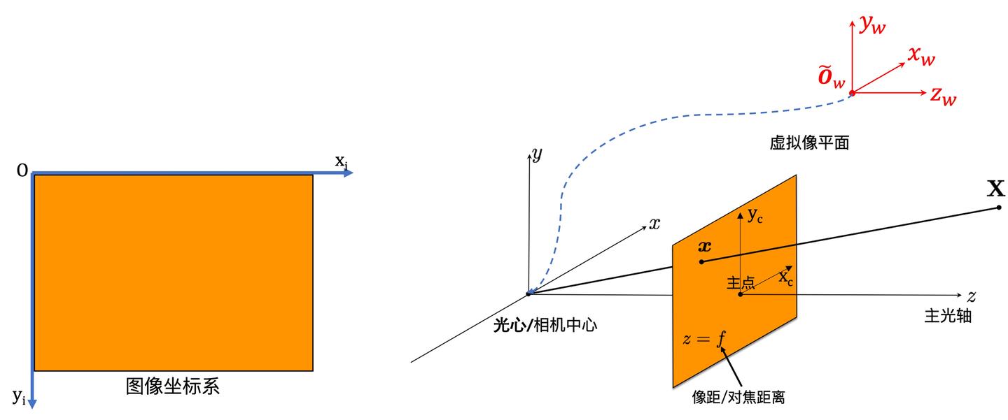 v2-67135a1f20d0f55a810b0e88e97bb6cc_1440w.jpg?source=172ae18b