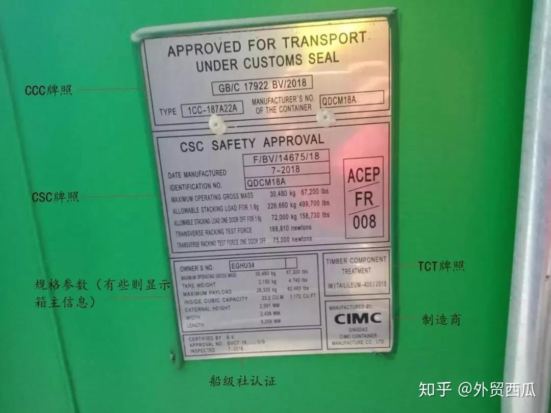 【干货】集装箱密码与标识，你知道多少？ 知乎 
