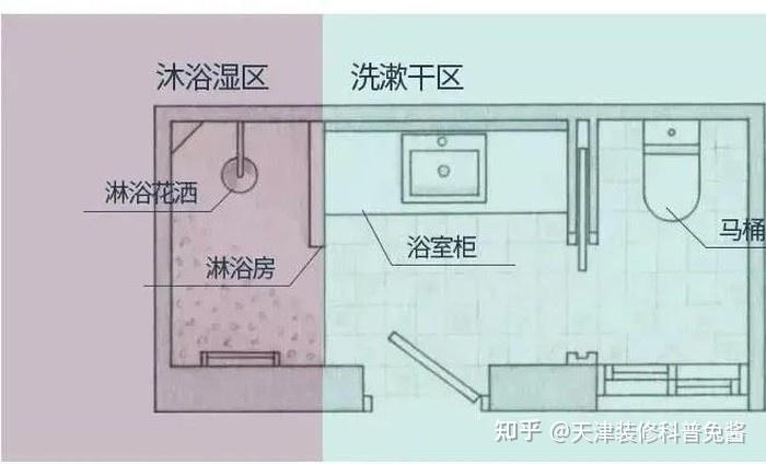 浴室天花布置图图片