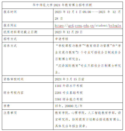 华中师范大学教育博士(在职博士)25年考博解析 - 知乎