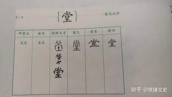 孩子如果问你 为什么 宫 字下面有两个口 你会怎么回答 田字加仝是什么字 桃丽网