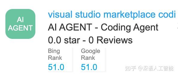 AI Coding Agent 25年3月AI编程智能体Top 100流量报告 DeepNLP AI Agent Index ...