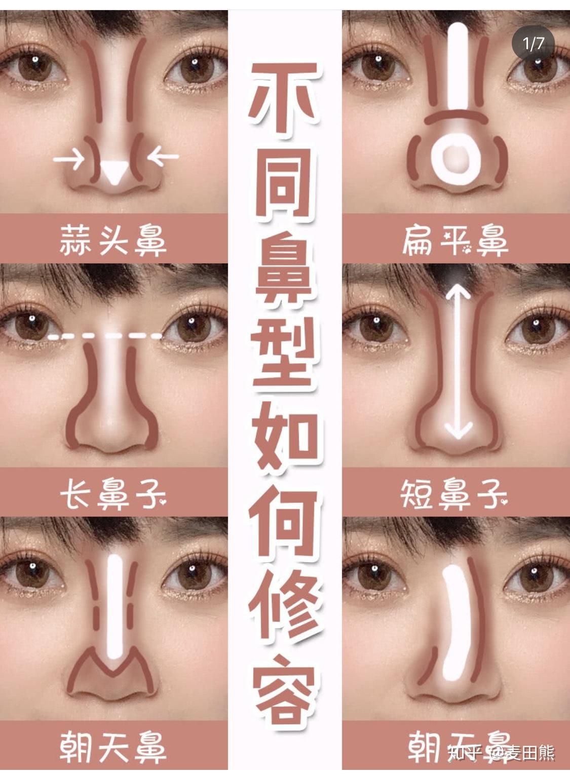 如何通过小细节改变外貌