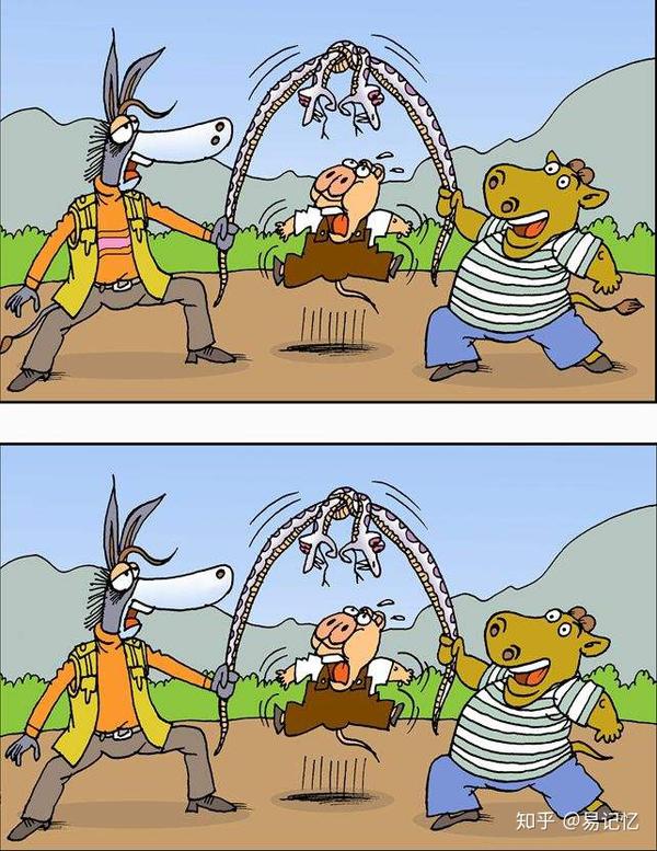 家长应该知道的观察力