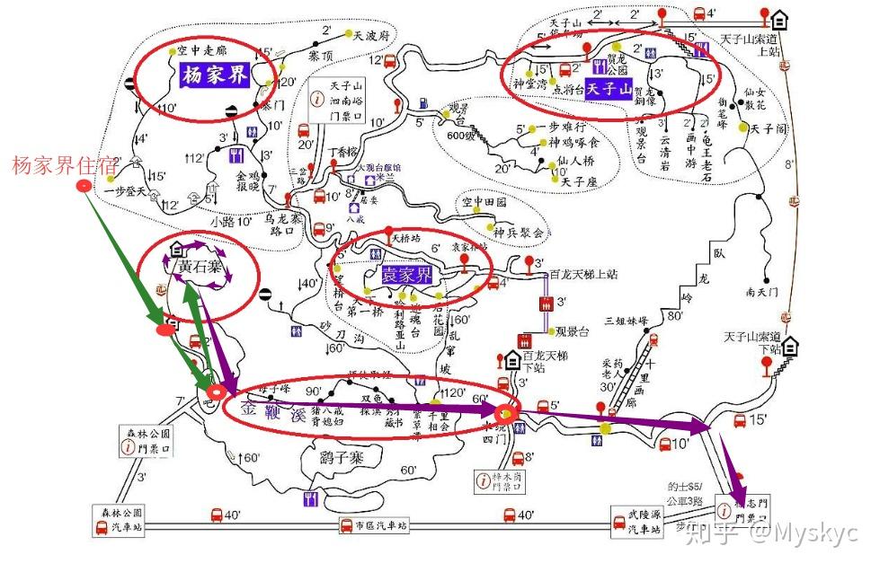 張家界天門山武陵源三日遊詳細攻略含支出