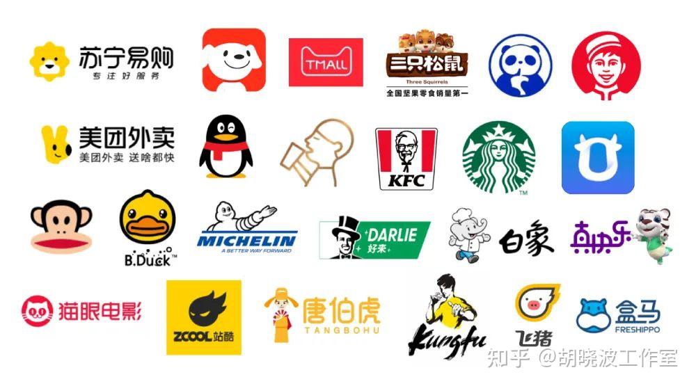 如何把IP形象设计成LOGO？ - 知乎