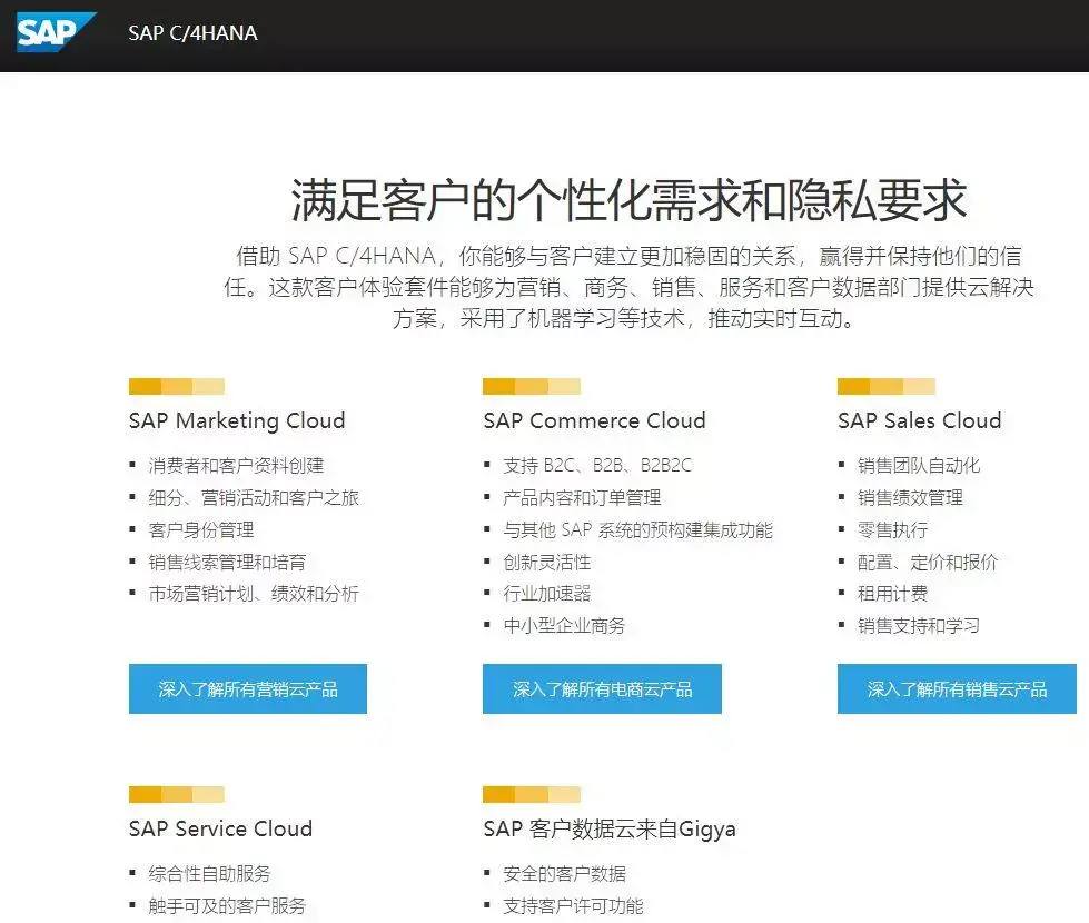 SAP C/4HANA Sales Cloud使用OData服务和第三方系统集成的一个具体例子 - 知乎